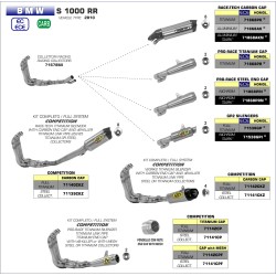 Kit completo COMPETITION con fondello a rete BMW S 1000 RR 2017 2018