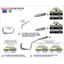 Terminale Indy Race titanio omologato Honda CBR 600 RR 2009 2012