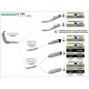 Raccordo per terminali Race-Tech Kawasaki Z 750 2007 2014