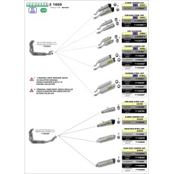 Terminali Thunder Approved Titanio (Dx+Sx) con fondello carby Kawasaki Z 1000 2017 2020
