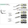 Terminale Race-Tech carbonio con fondello carby Kawasaki Z 750 R 2011 2014