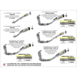 Terminale Race-Tech alluminio con fondello carby Kawasaki ZX-10R 2016 2019