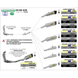 Terminale X-Kone Kawasaki ZX-6R 636 2019 2020