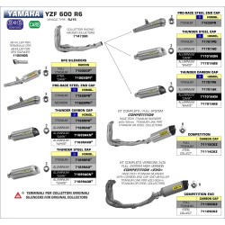 Terminale Thunder Approved titanio con fondello carby per collettori originali Yamaha YZF 600 R6 2012 2016