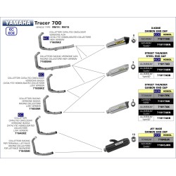 Terminale Thunder alluminio Yamaha Tracer 700 2016 2019