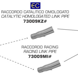 Raccordo centrale BMW C 650 Sport 2016 2020