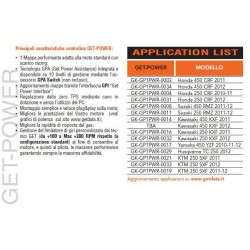 GET-POWER centralina di gestione elettronica per HONDA CRF 450 2011