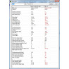 copy of SUSPACT motorcycle geometry software CHASSY TOOL per molti modelli